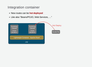 Integration container
New routes can be hot deployed
Like also "Beans/POJO, Web Services, …"
 