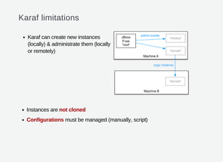 Karaf limitations
Karaf can create new instances
(locally) & administrate them (locally
or remotely)
Instances are not cloned
Configurations must be managed (manually, script)
 