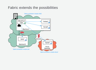 Fabric extends the possibilities
 