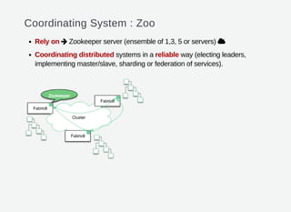 Coordinating System : Zoo
Rely on Zookeeper server (ensemble of 1,3, 5 or servers)
Coordinating distributed systems in a reliable way (electing leaders,
implementing master/slave, sharding or federation of services).
 
 