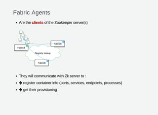 Fabric Agents
Are the clients of the Zookeeper server(s)
They will communicate with Zk server to :
register container info (ports, services, endpoints, processes)
get their provisioning


 