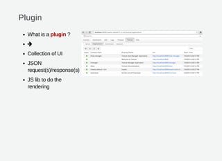 Plugin
What is a plugin ?
Collection of UI
JSON
request(s)/response(s)
JS lib to do the
rendering

 