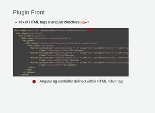 Plugin Front
Mix of HTML tags & angular directives ng-*
Angular ng-controller defined within HTML <div> tag
<divclass="row-fluid"ng-controller="Tomcat.TomcatController">
<divclass="row-fluid">
<divclass="pull-left">
<formclass="form-inlineno-bottom-margin">
<fieldset>
<divclass="controlscontrol-groupinline-blockcontrols-row">
<divclass="btn-group">
<buttonng-disabled="selected.length==0"class="btn"ng-click="start()"title="Start"
class="icon-play-circle"></i></button>
<buttonng-disabled="selected.length==0"class="btn"ng-click="stop()"title="Stop">
class="icon-off"></i></button>
<buttonng-disabled="selected.length==0"class="btn"ng-click="reload()"title="Refresh"
class="icon-refresh"></i></button>
<buttonng-disabled="selected.length==0"class="btn"ng-click="uninstallDialog.open()"
class="icon-eject"></i></button>
</div>
</div>
</fieldset>
</form>
1
1
 