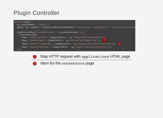 Plugin Controller
Map HTTP request with applicationsHTML page
Idem for the connectorspage
moduleTomcat{
varpluginName='tomcat';
exportvar_module=angular.module(pluginName,['bootstrap','ngResource','ui.bootstrap.dialog',
_module.config(["$routeProvider",($routeProvider)=>{
$routeProvider.
when('/tomcat/server',{templateUrl:'app/tomcat/html/server.html'}).
when('/tomcat/apps',{templateUrl:'app/tomcat/html/apps.html'}).
when('/tomcat/connectors',{templateUrl:'app/tomcat/html/connectors.html'}).
when('/tomcat/sessions',{templateUrl:'app/tomcat/html/sessions.html'});
}]);
1
2
1
2
 