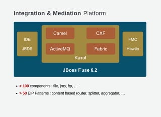 Integration & Mediation Platform
> 100 components : file, jms, ftp, …
> 50 EIP Patterns : content based router, splitter, aggregator, …
 