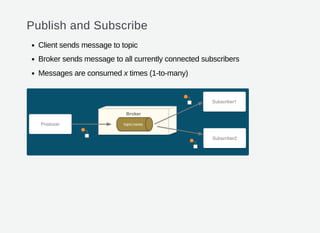 Publish and Subscribe
Client sends message to topic
Broker sends message to all currently connected subscribers
Messages are consumed x times (1-to-many)
 
