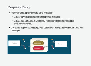 Request/Reply
Producer sets 2 properties to send message
JMSReplyTo: Destination for response message
JMSCorrelationID: Unique ID matches/correlates messages
(request/response)
Consumer replies to JMSReplyTodestination using JMSCorrelationIDin
message
 