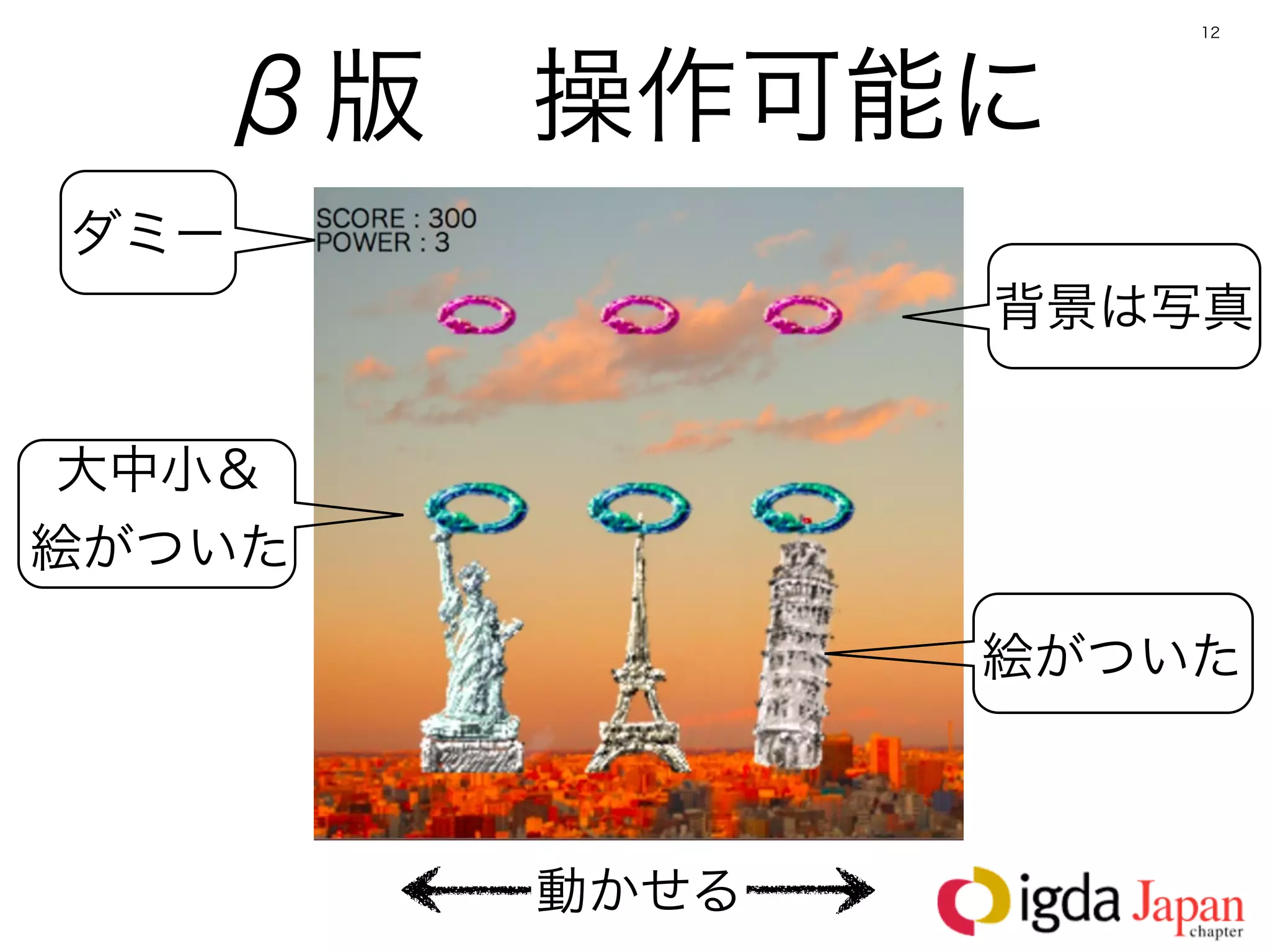 12




   β版 操作可能に
ダミー
               背景は写真


 大中小＆
絵がついた

               絵がついた



        動かせる
 