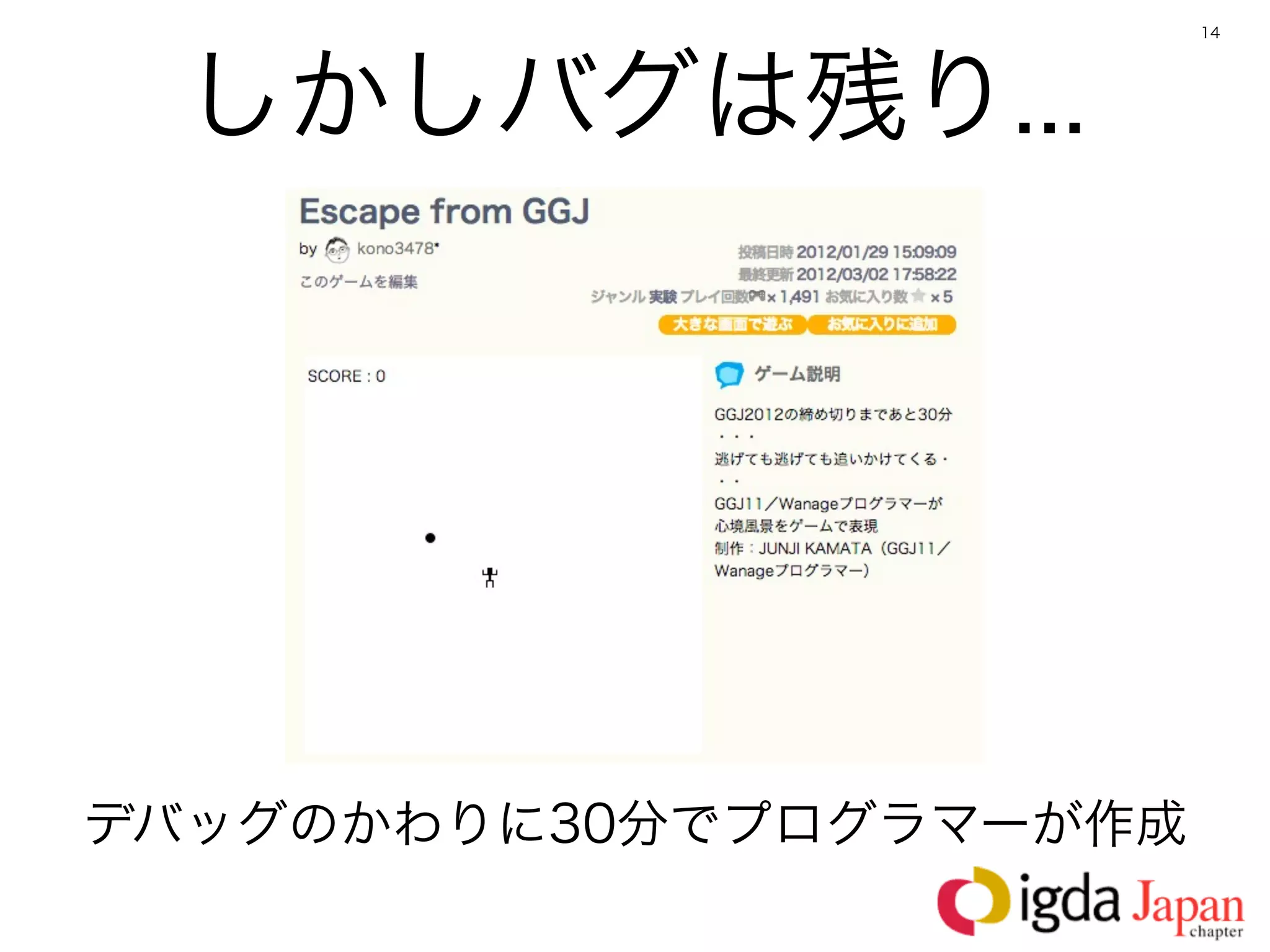 14




 しかしバグは残り...




デバッグのかわりに30分でプログラマーが作成
 
