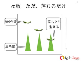 11




 α版 ただ、落ちるだけ

輪の半分    落ちたら
         消える




三角錐
 