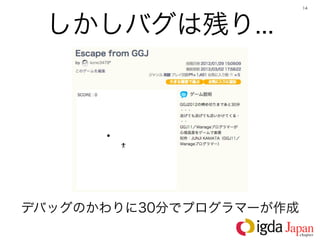 14




 しかしバグは残り...




デバッグのかわりに30分でプログラマーが作成
 