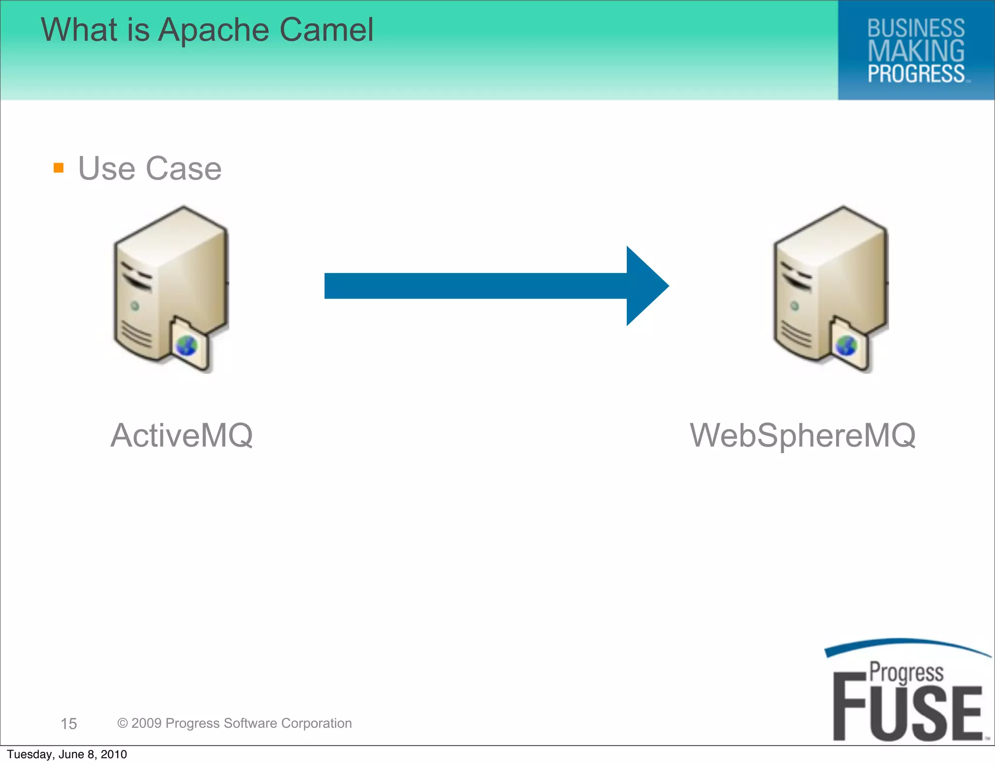 What is Apache Camel



        Use Case




                  ActiveMQ                                WebSphereMQ




         15        © 2009 Progress Software Corporation

Tuesday, June 8, 2010
 