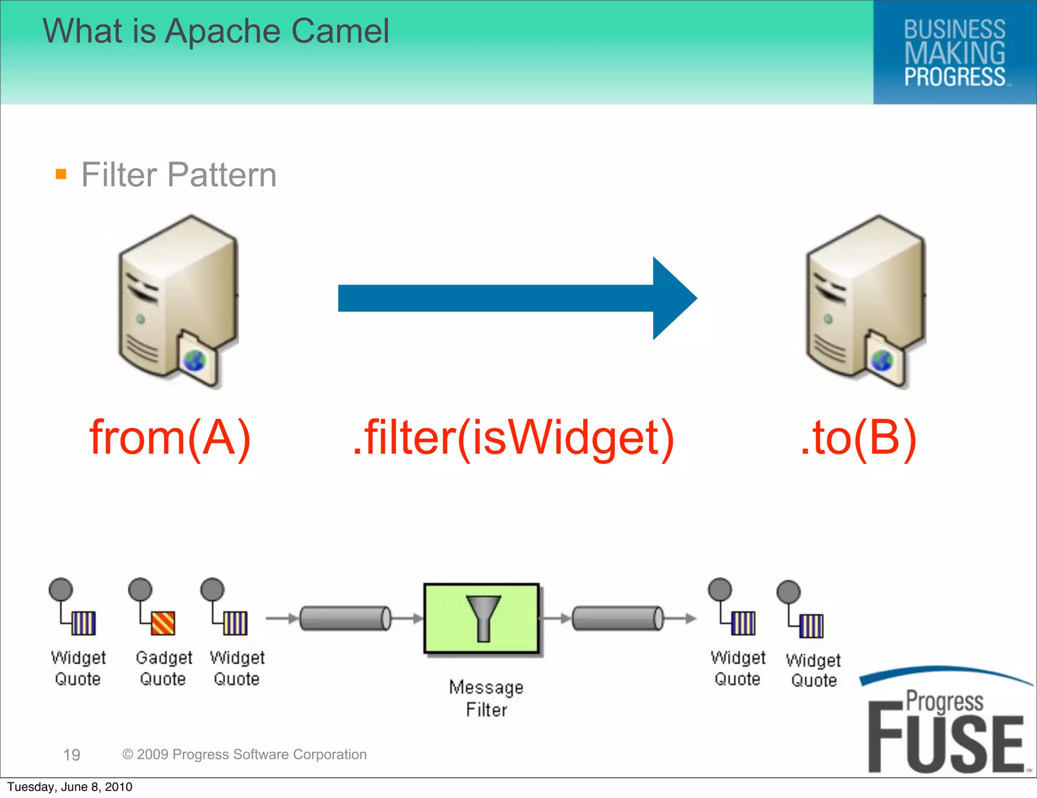 What is Apache Camel



        Filter Pattern




              from(A)                               .filter(isWidget)   .to(B)




         19        © 2009 Progress Software Corporation

Tuesday, June 8, 2010
 