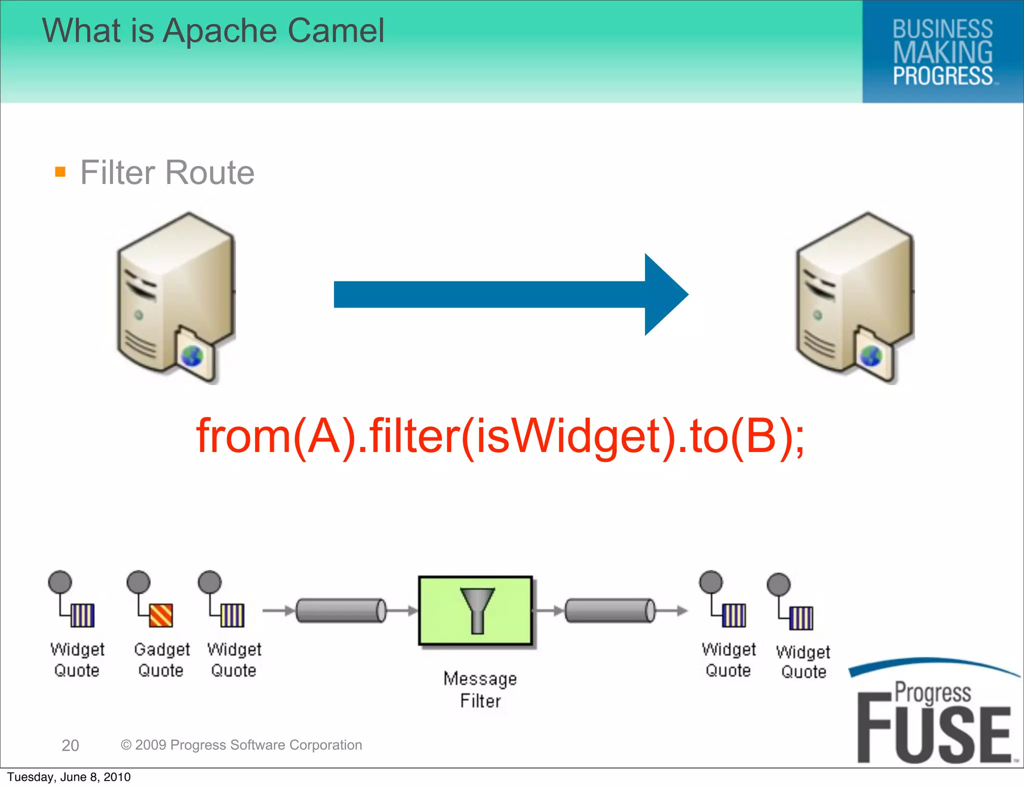 What is Apache Camel



        Filter Route




                              from(A).filter(isWidget).to(B);




         20        © 2009 Progress Software Corporation

Tuesday, June 8, 2010
 