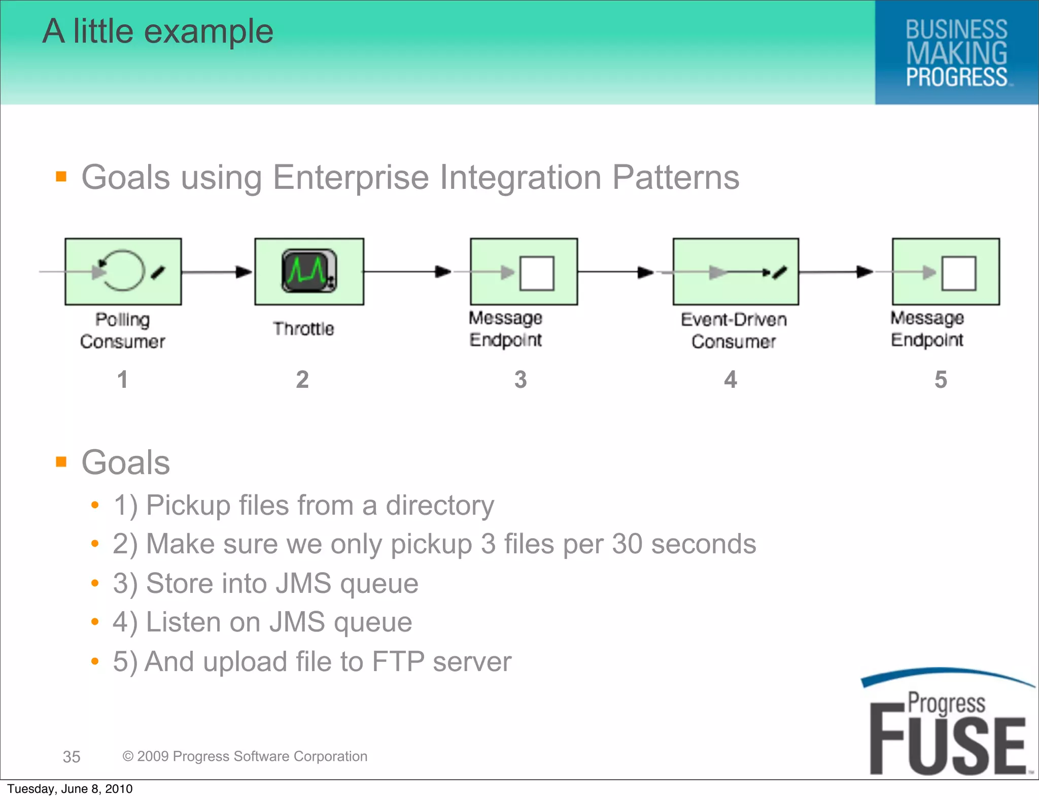 A little example



        Goals using Enterprise Integration Patterns




                  1                         2             3      4     5


        Goals
              •   1) Pickup files from a directory
              •   2) Make sure we only pickup 3 files per 30 seconds
              •   3) Store into JMS queue
              •   4) Listen on JMS queue
              •   5) And upload file to FTP server


         35        © 2009 Progress Software Corporation

Tuesday, June 8, 2010
 