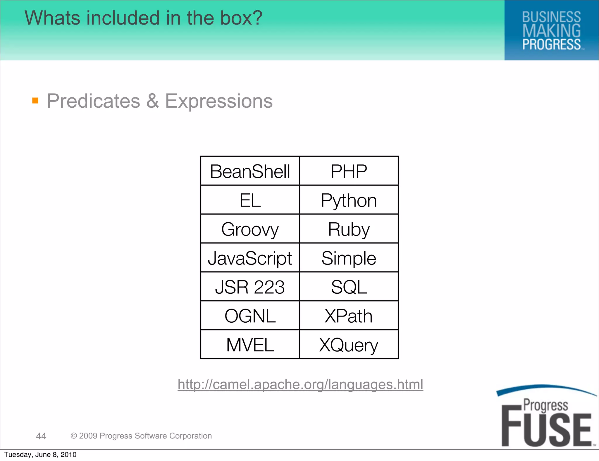 Whats included in the box?



        Predicates & Expressions


                                                      BeanShell      PHP
                                                            EL      Python
                                                          Groovy     Ruby
                                                     JavaScript     Simple
                                                          JSR 223    SQL
                                                          OGNL      XPath
                                                           MVEL     XQuery

                                              http://camel.apache.org/languages.html


         44        © 2009 Progress Software Corporation

Tuesday, June 8, 2010
 