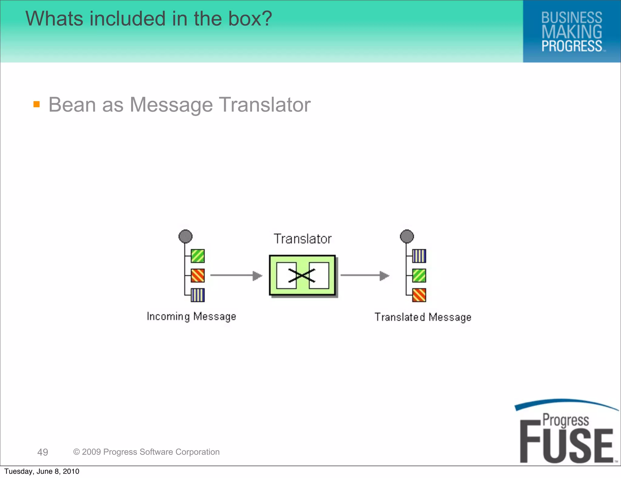 Whats included in the box?



        Bean as Message Translator




         49        © 2009 Progress Software Corporation

Tuesday, June 8, 2010
 