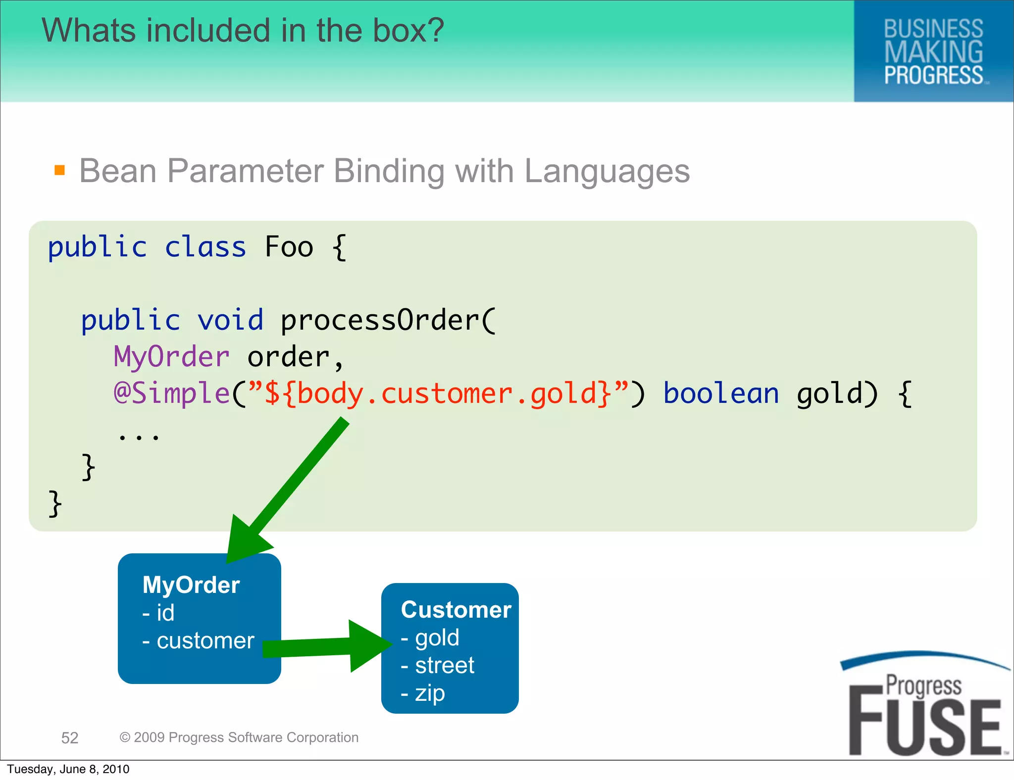 Whats included in the box?



        Bean Parameter Binding with Languages

      public class Foo {

              public void processOrder(
                MyOrder order,
                @Simple(”${body.customer.gold}”) boolean gold) {
                ...
              }
      }

                        MyOrder
                        - id                              Customer
                        - customer                        - gold
                                                          - street
                                                          - zip
         52        © 2009 Progress Software Corporation

Tuesday, June 8, 2010
 