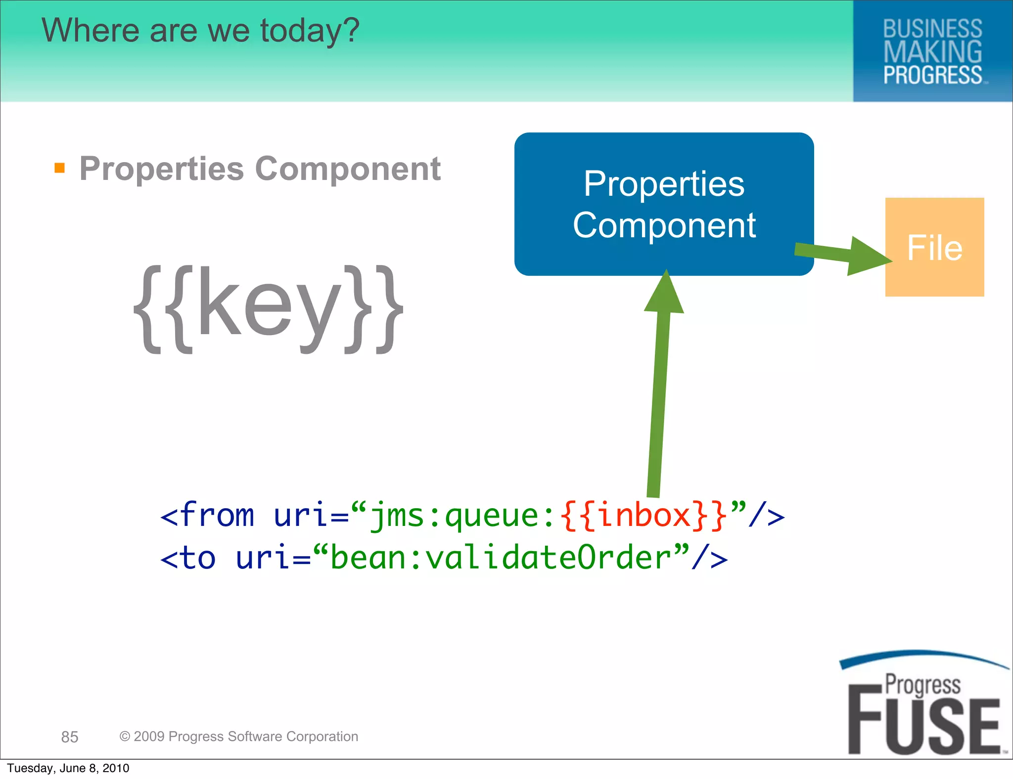 Where are we today?



        Properties Component                             Properties
                                                          Component
                                                                       File

                        {{key}}

                        <from uri=“jms:queue:{{inbox}}”/>
                        <to uri=“bean:validateOrder”/>




         85        © 2009 Progress Software Corporation

Tuesday, June 8, 2010
 