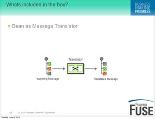Whats included in the box?



        Bean as Message Translator




         49        © 2009 Progress Software Corporat...