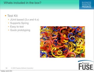 Whats included in the box?



        Test Kit
              •   JUnit based (3.x and 4.x)
              •   Supports Spr...