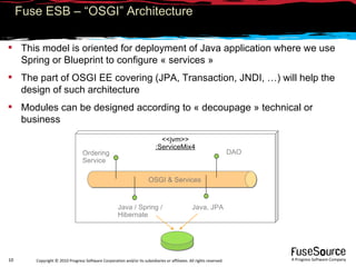 <<jvm>> :ServiceMix4 OSGI & Services Fuse ESB – “OSGI” Architecture  This model is oriented for deployment of Java application where we use Spring or Blueprint to configure « services »  The part of OSGI EE covering (JPA, Transaction, JNDI, …) will help the design of such architecture Modules can be designed according to « decoupage » technical or business DAO Ordering Service Java, JPA Java / Spring / Hibernate 