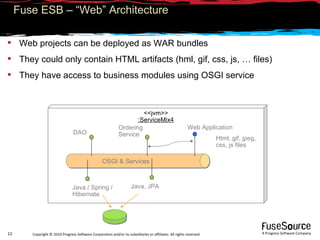 <<jvm>> :ServiceMix4 Fuse ESB – “Web” Architecture  Web projects can be deployed as WAR bundles They could only contain HTML artifacts (hml, gif, css, js, … files) They have access to business modules using OSGI service OSGI & Services Java / Spring / Hibernate Java, JPA Ordering Service DAO Web Application Html, gif, jpeg, css, js files 