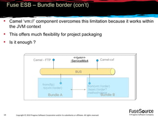 Fuse ESB – Bundle border (con’t)  Camel ‘vm://’ component overcomes this limitation because it works within the JVM context This offers much flexibility for project packaging Is it enough ? <<jvm>> :ServiceMix4 BUS Camel - FTP from(ftp) .to(vm://order) from(vm://order) .bean://order?method=place Camel-cxf Bundle A Bundle B 