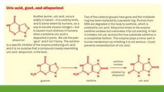 Fused ring heterocyclic chemistry 3ed | PPTX