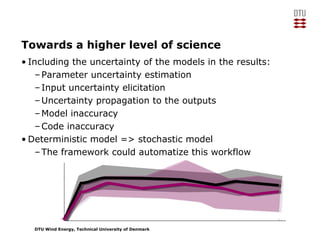 DTU Wind Energy, Technical University of Denmark
Towards a higher level of science
• Including the uncertainty of the models in the results:
–Parameter uncertainty estimation
–Input uncertainty elicitation
–Uncertainty propagation to the outputs
–Model inaccuracy
–Code inaccuracy
• Deterministic model => stochastic model
–The framework could automatize this workflow
 