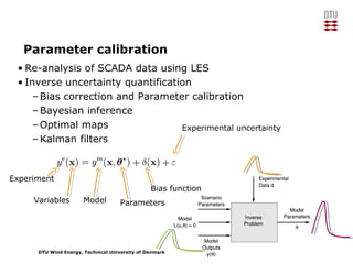 DTU Wind Energy, Technical University of Denmark
Parameter calibration
• Re-analysis of SCADA data using LES
• Inverse uncertainty quantification
–Bias correction and Parameter calibration
–Bayesian inference
–Optimal maps
–Kalman filters
Experiment
Variables ParametersModel
Experimental uncertainty
Bias function
 