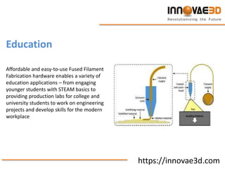 https://innovae3d.com
Education
Affordable and easy-to-use Fused Filament
Fabrication hardware enables a variety of
education applications – from engaging
younger students with STEAM basics to
providing production labs for college and
university students to work on engineering
projects and develop skills for the modern
workplace
 
