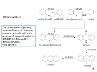 The condensation of primary
amine with aromatic aldehyde/
aromatic carboxylic acid in the
presence of strong mineral acids
(H2SO4/HCl), followed by
dehydrogenation,
yield acridines.
Ullmann synthesis
 