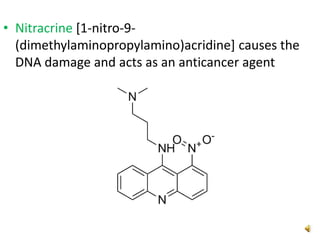 • Nitracrine [1-nitro-9-
(dimethylaminopropylamino)acridine] causes the
DNA damage and acts as an anticancer agent
 