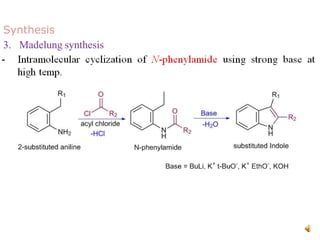 Synthesis
3. Madelung synthesis
 