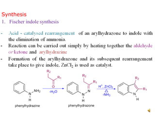 Synthesis
1. Fischer indole synthesis
 