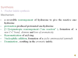 Synthesis
1. Fischer indole synthesis
Mechanism
 