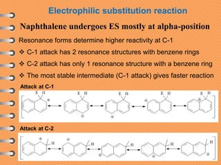 Naphthalene undergoes ES mostly at alpha-position
Resonance forms determine higher reactivity at C-1
 C-1 attack has 2 resonance structures with benzene rings
 C-2 attack has only 1 resonance structure with a benzene ring
 The most stable intermediate (C-1 attack) gives faster reaction
Attack at C-2
Attack at C-1
Electrophilic substitution reaction
 