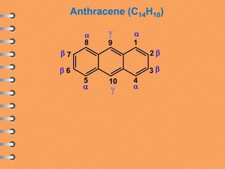 Anthracene (C14H10)
2
1
3
4
7
5
6
8 9
10


 