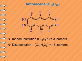 Anthracene (C14H10)
2
1
3
4
7
5
6
89
10


 monosubstitution (C14H9X) = 3 isomers
 Disubstitution (C14H8X2) = 15 isomers
 