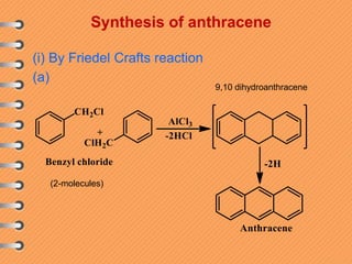 Synthesis of anthracene
(i) By Friedel Crafts reaction
(a)
9,10 dihydroanthracene
(2-molecules)
 