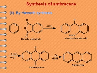 (ii) By Haworth synthesis
Synthesis of anthracene
 