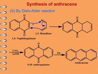 (iii) By Diels-Alder reaction
Synthesis of anthracene
 