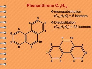 Phenanthrene C14H10
2
1
3
4
7
5
6
8 9
10
2
1
34
7
56
10
8
9
monosubstitution
(C14H9X) = 5 isomers
Disubstitution
(C14H8X2) = 25 isomers
 