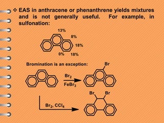  EAS in anthracene or phenanthrene yields mixtures
and is not generally useful. For example, in
sulfonation:
 