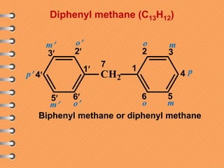 2
1
3
4
665
4
2
1
5
3
Biphenyl methane or diphenyl methane
o m
mo
p
o
m o
m
p
Diphenyl methane (C13H12)
7
 