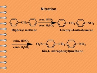 Nitration
 
