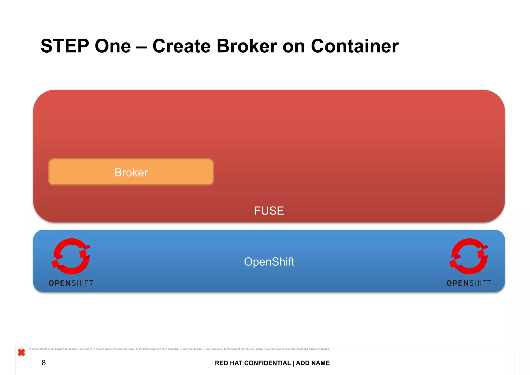 RED HAT CONFIDENTIAL | ADD NAME8
STEP One – Create Broker on Container
OpenShiftOpenShift
FUSEFUSE
Broker
