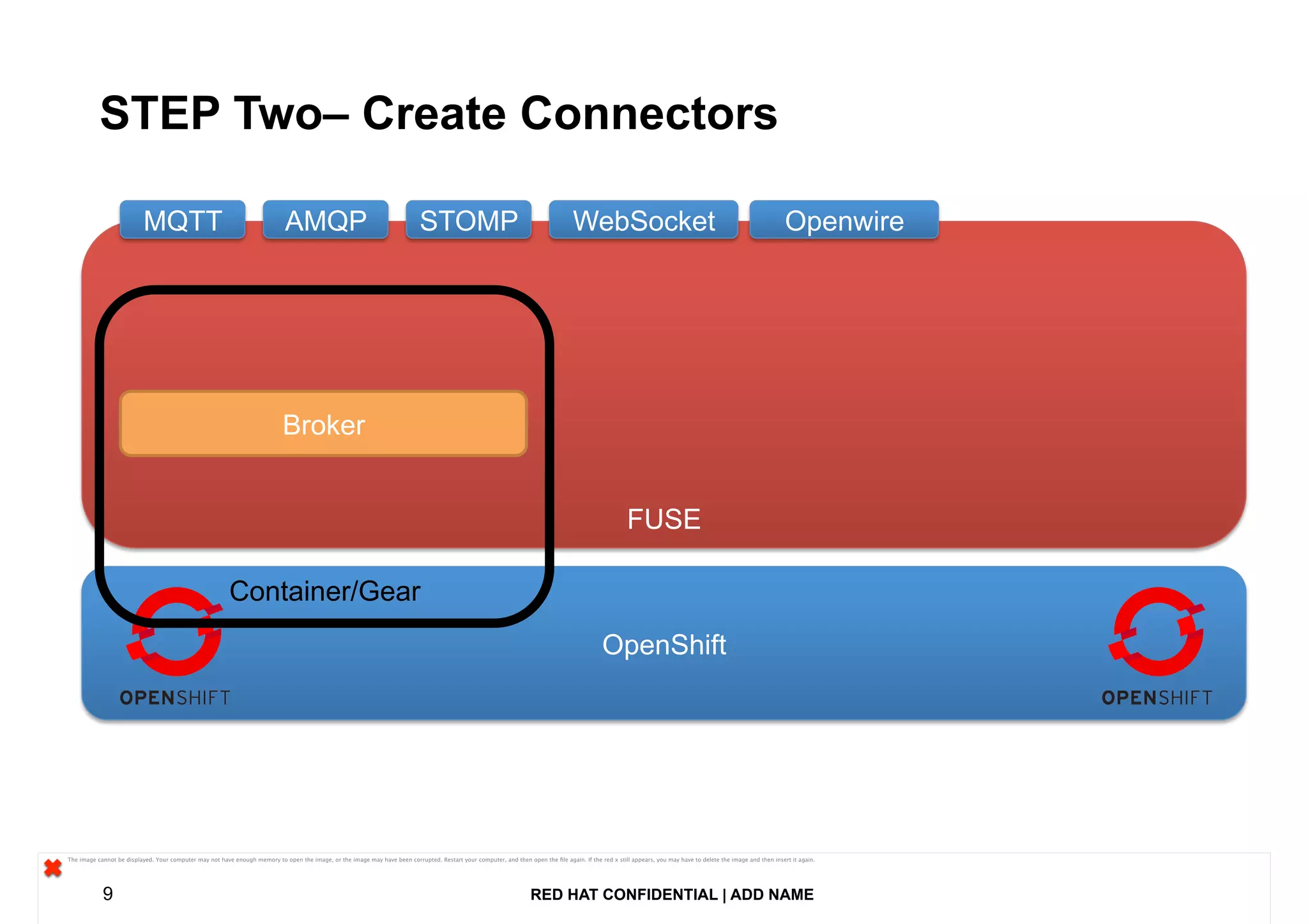 RED HAT CONFIDENTIAL | ADD NAME9
STEP Two– Create Connectors
OpenShiftOpenShift
FUSEFUSE
MQTTMQTT AMQPAMQP
STOM
P
STOM
P
WebSocketWebSocket OpenwireOpenwire
Broker
Container/Gear
