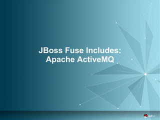 JBoss Fuse Includes: 
Apache ActiveMQ 
 